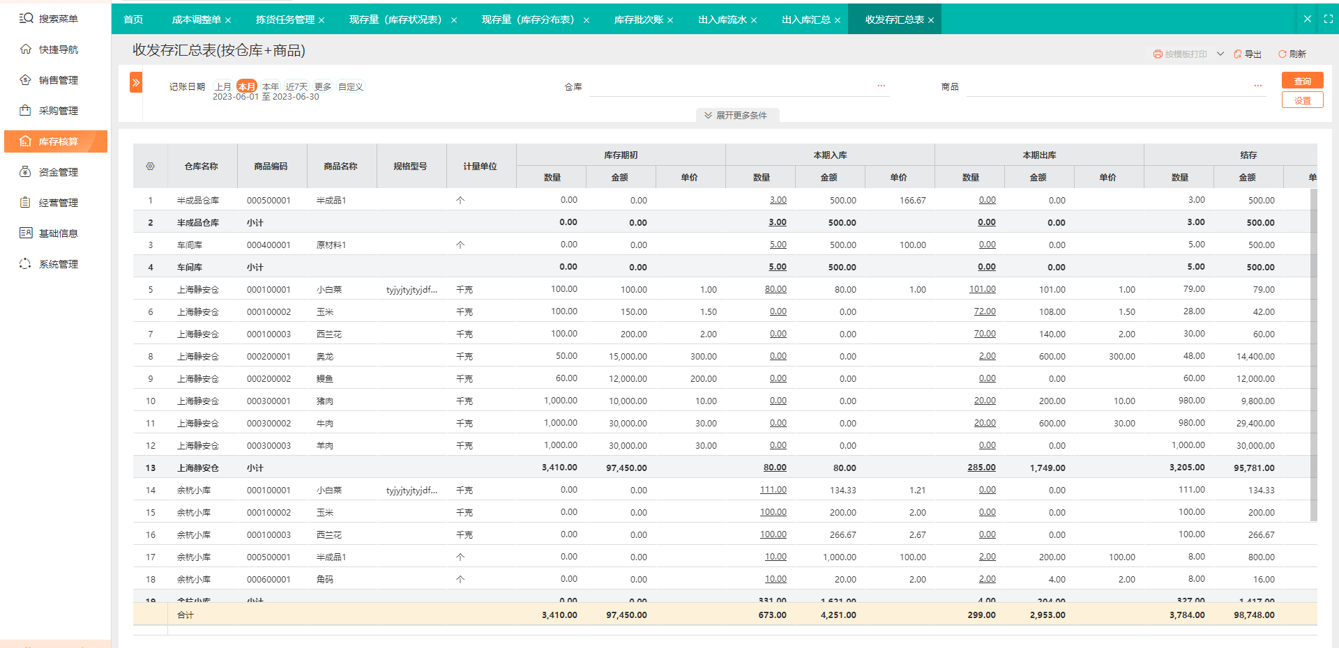 金华仓储ERP管理系统在资产管理中的应用与优势
